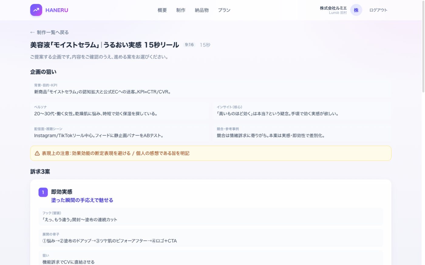 管理画面に届いた企画。狙い・ペルソナ・インサイトと訴求3案が並ぶ